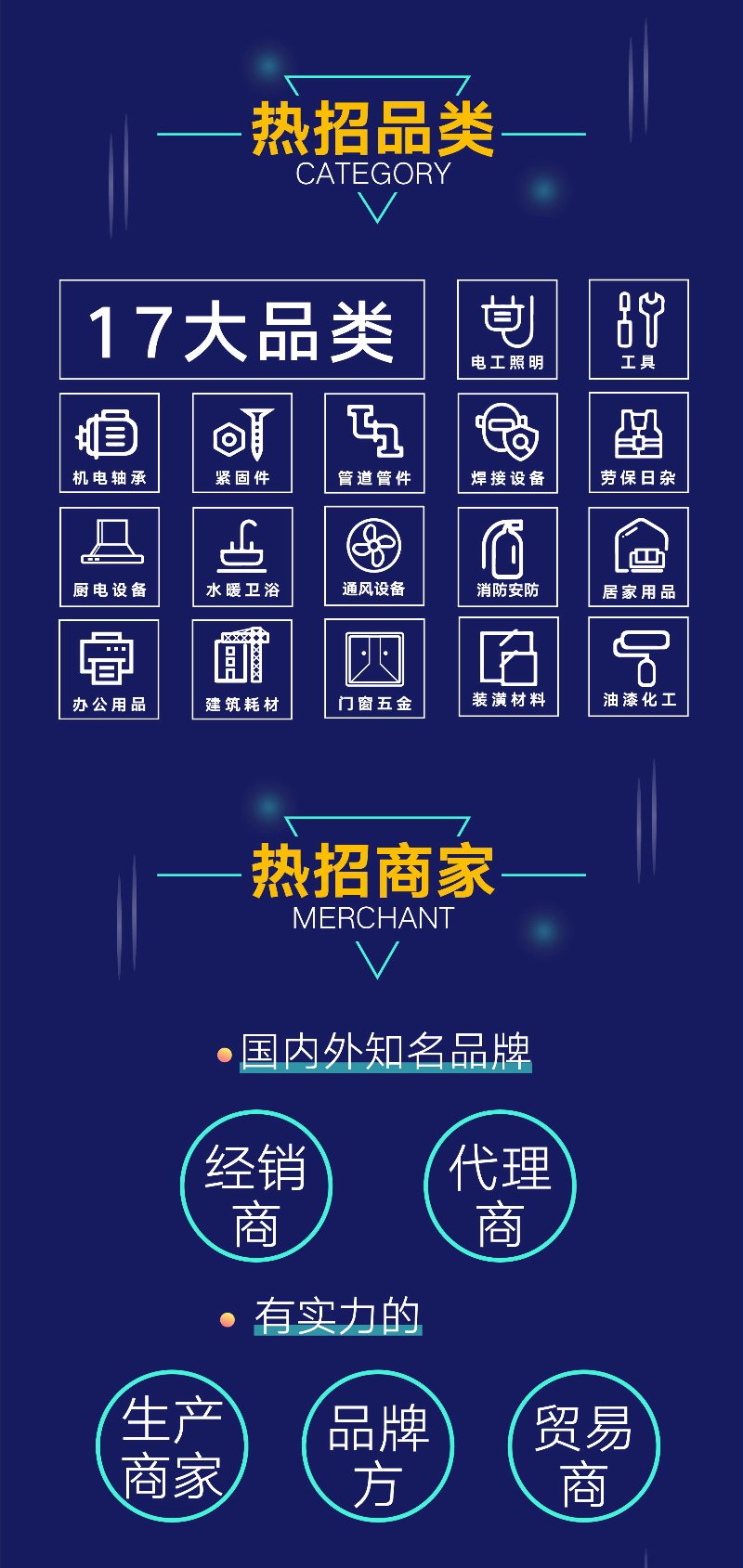 【招投并转】wey品牌经销商招募计划_经营_店面_要求