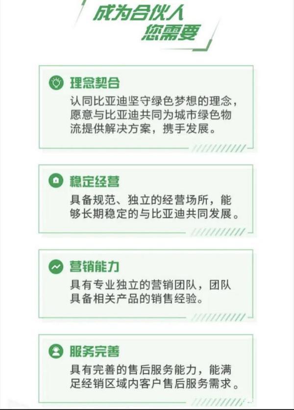 经销商招募